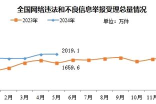 还凑合吧！克莱13中6&三分8中3 得到15分2助